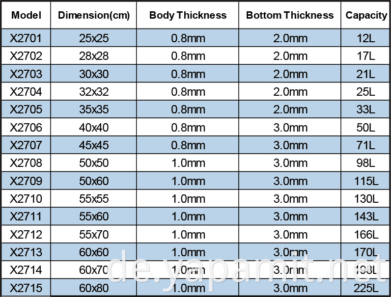 Product specifications